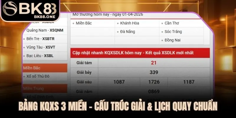 Kết Quả Xổ Số 3 Miền - Soi Cầu Bạch Thủ Và Đặt Lô Đề BK8 Lịch quay và cơ cấu giải từng miền toàn bộ kết quả xổ số mỗi ngày