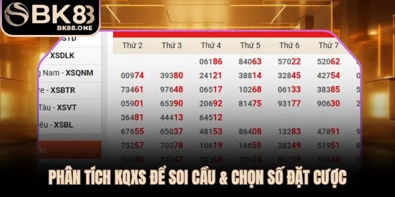 Kết Quả Xổ Số 3 Miền - Soi Cầu Bạch Thủ Và Đặt Lô Đề BK8 Đọc kết quả xổ số thô để chuyển hóa thành tín hiệu đặt cược